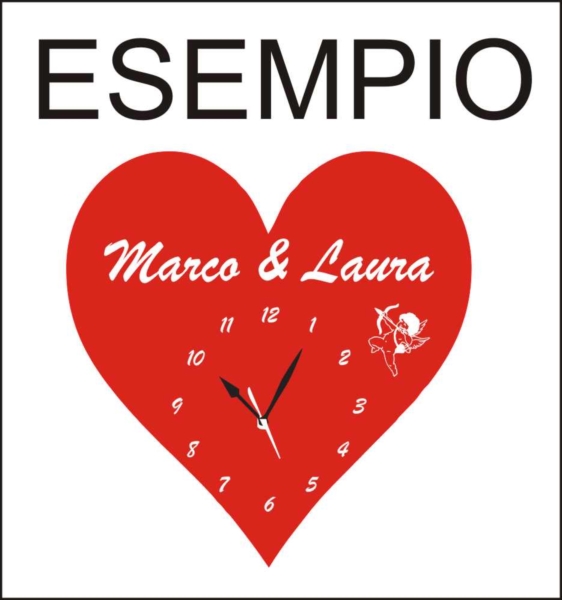 Esempio con Nomi